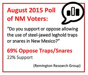 August 2015 Poll on Traps