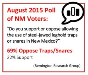 August 2015 poll on traps